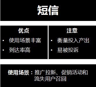 短信到達(dá)率高、使用場(chǎng)景豐富