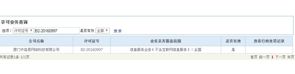 卡洛思公司sp增值電信業(yè)務(wù)經(jīng)營許可